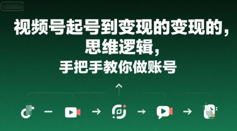 视频号起号到变现的思维逻辑,手把手教你做账号-赛德副业库