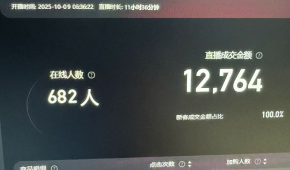 图片[2]-淘宝无人直播带货2025蓝海项目，打造真正的日不落直播间，无需值守，稳定出单日入5张-赛德副业库