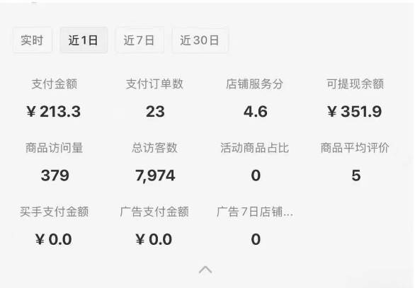 图片[2]-小红书虚拟店铺攻略，开店-上架-全自动发货出售学科虚拟资料完整流程-赛德副业库
