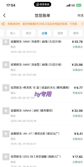 图片[2]-游戏搬砖实战教学，稳定持续收益，可矩阵操作，手把手教你月入1W+【揭秘】-赛德副业库