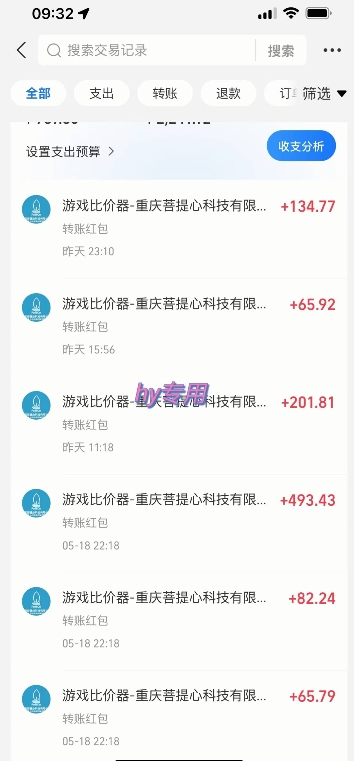 图片[3]-海外游戏暴力玩法，日入1k，实现全自动化搬砖【揭秘】-赛德副业库