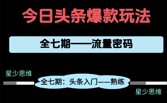头条系列全七期项目拆解，全是干货，新手从0-1必经过程，99的人会踩的坑-赛德副业库