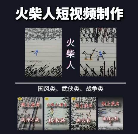 图片[2]-火柴人动画制作教程：从拳脚设计到武器运用，国风短视频新赛道-赛德副业库