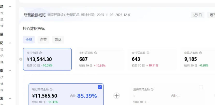 图片[3]-小红书虚拟矩阵：软件批量发笔记，单店100款，3个店同时操作（共71节）-赛德副业库