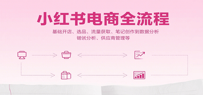 小红书电商全流程，基础开店、选品、流量获取、笔记创作到数据分析、供应商管理等-赛德副业库