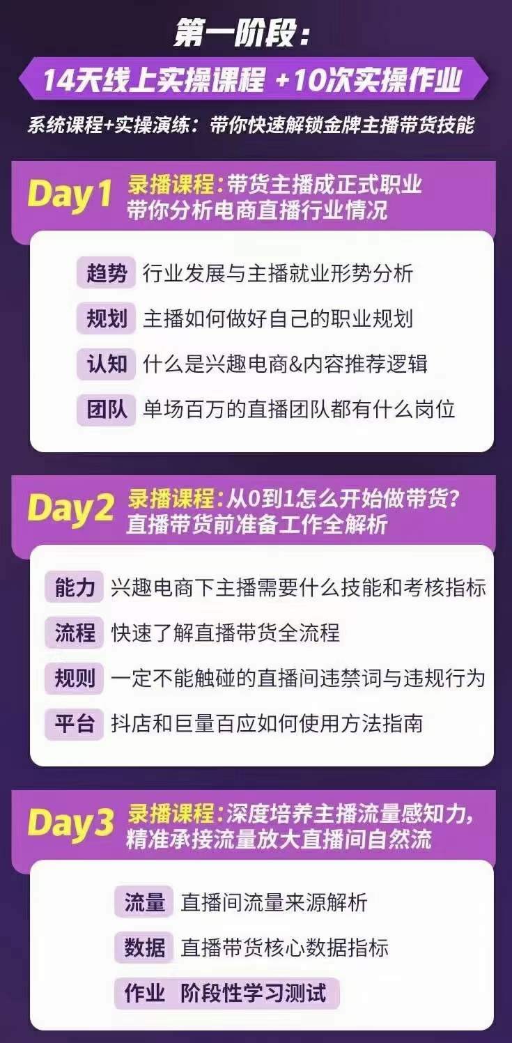 图片[1]-金牌主播实战进阶营 普通人也能快速变身金牌带货主播 (价值3980)-赛德副业库