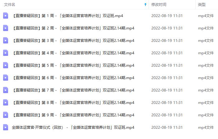 图片[5]-2022全媒体运营师：起薪高，待遇好，紧跟时代风口（全套视频课程+配套课件)-赛德副业库