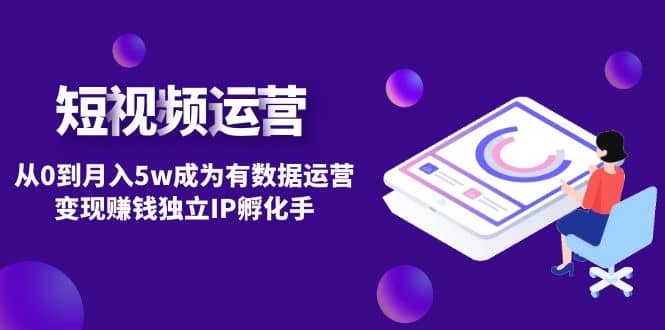 短视频自然流IP第2期-赛德副业库