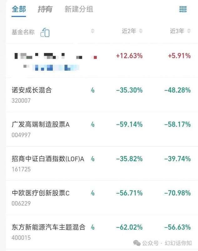 图片[4]-某付费文章：金融行业还有未来吗?普通人怎么利用金融行业发财?(附财富密码)-赛德副业库