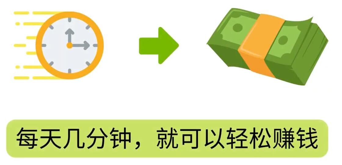 FIverr赚钱的小技巧，每单40美元，每天80美元以上，懂基础英文就可以-赛德副业库