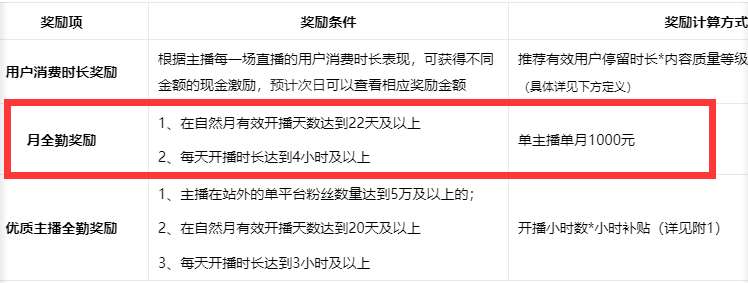 图片[2]-淘宝直播玩小游戏项目，无脑操作保底月入千元收益-赛德副业库