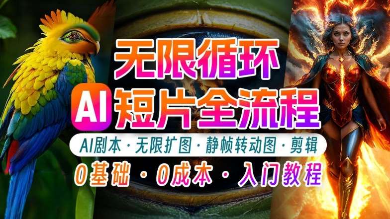AI剪辑无限循环画面：新手轻松月入上万的秘技【揭秘】-赛德副业库
