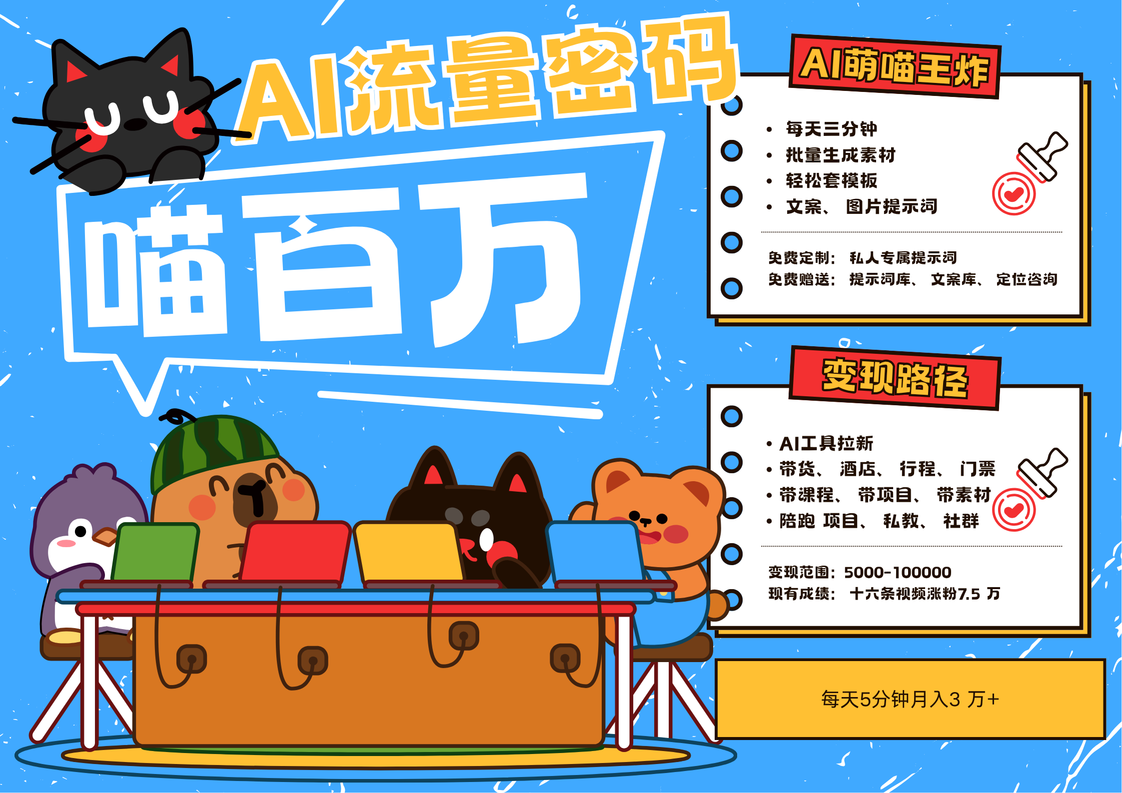 AI+宠物+旅行，2025最火流量密码 轻松用AI宠物做文旅账号，N种变现渠道月入五位数-赛德副业库