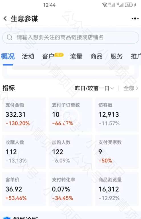 图片[3]-首发价值2980最新淘宝无货源不开车自然流超低成本截流玩法日入300+【揭秘】【1111更新】-赛德副业库