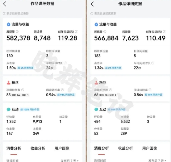 图片[5]-2025年今日头条新玩法，我用这个方法，一天挣了5张+-赛德副业库