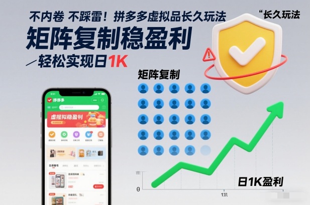 不内卷不踩雷!拼多多虚拟品长久玩法,矩阵复制稳盈利,轻松实现日1K【揭秘】-赛德副业库