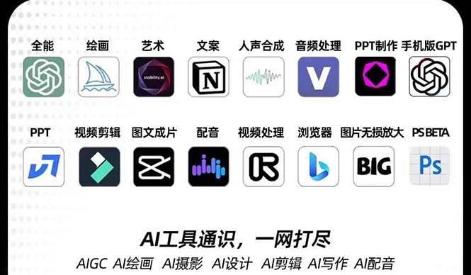 (7679期)AIGC-全能特训营第3期:一次掌握14大主流AI工具,A1工具通识,一网打尽-赛德副业库