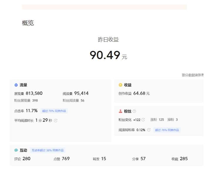 图片[3]-黄岛主-微头条副业掘金训练营6.0，微头条懒人副业项目，一直很强大，从未被超越-赛德副业库