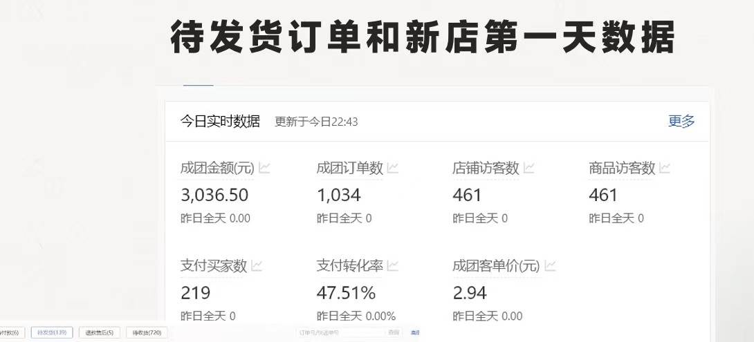 图片[2]-最新拼多多优质项目小白福利，两天销量过百单，不收费、老运营代操作-赛德副业库