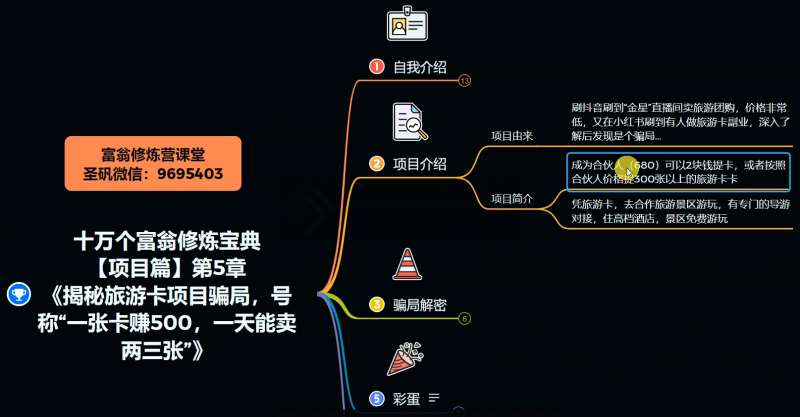 图片[3]-十万个富翁修炼宝典之5.揭秘旅游卡项目骗局，号称“一张卡赚500，一天能卖两三张”-赛德副业库