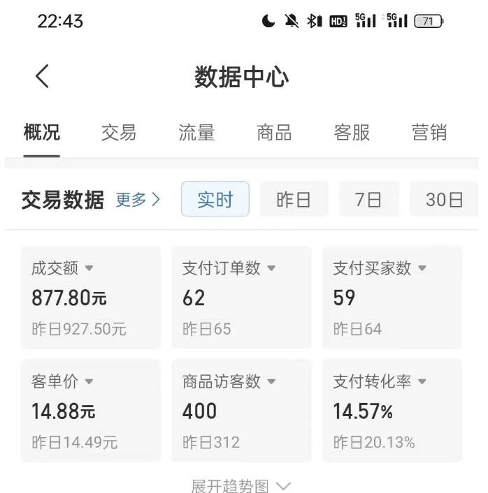 图片[3]-拼多多虚拟U盘电商红利项目：月赚2万+，新手小白也能玩-赛德副业库
