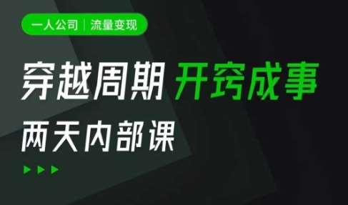 一人公司:流量变现课,一人公司的方法模型拆解, 拆解富人思维,流量思维,小老板思维等-赛德副业库
