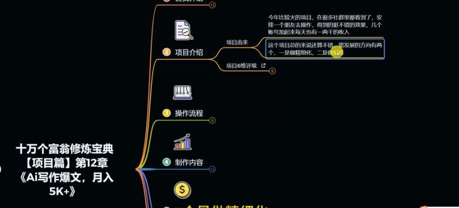 图片[2]-十万个富翁修炼宝典之12.AI写作爆文，月入5k+-赛德副业库