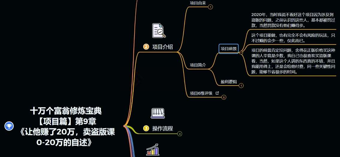 图片[2]-十万个富翁修炼宝典之9.让他赚了20万，卖盗版课0-20万的自述-赛德副业库