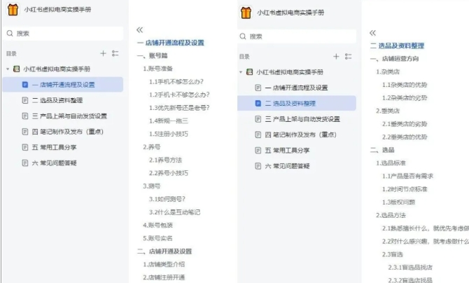 图片[2]-小红书虚拟电商实操手册，3万字保姆级教学，3个月从0賺到1w+-赛德副业库