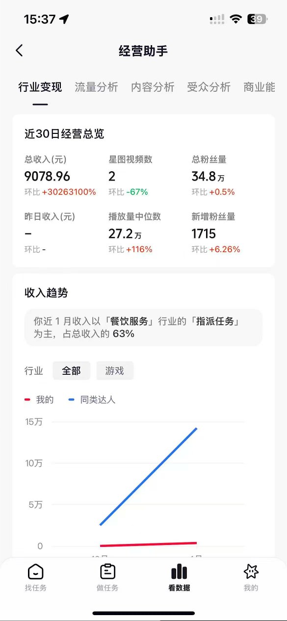 图片[2]-抖音35W粉丝博主AI解压视频制作教学，从零开始用AI打造爆款解压视频，涨粉变现两不误-赛德副业库