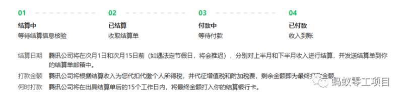 图片[3]-如何在微信公众号上撸流量主广告收益？本期我们将0收费带你跑完全程！【揭秘】-赛德副业库