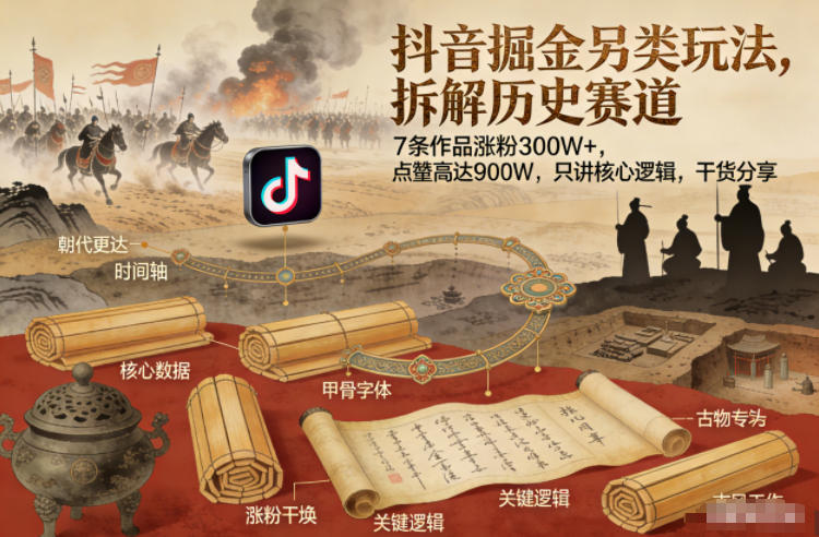 抖音掘金另类玩法，拆解历史赛道，7条作品涨粉300W+，点赞量高达900W，只讲核心逻辑，干货分享-赛德副业库