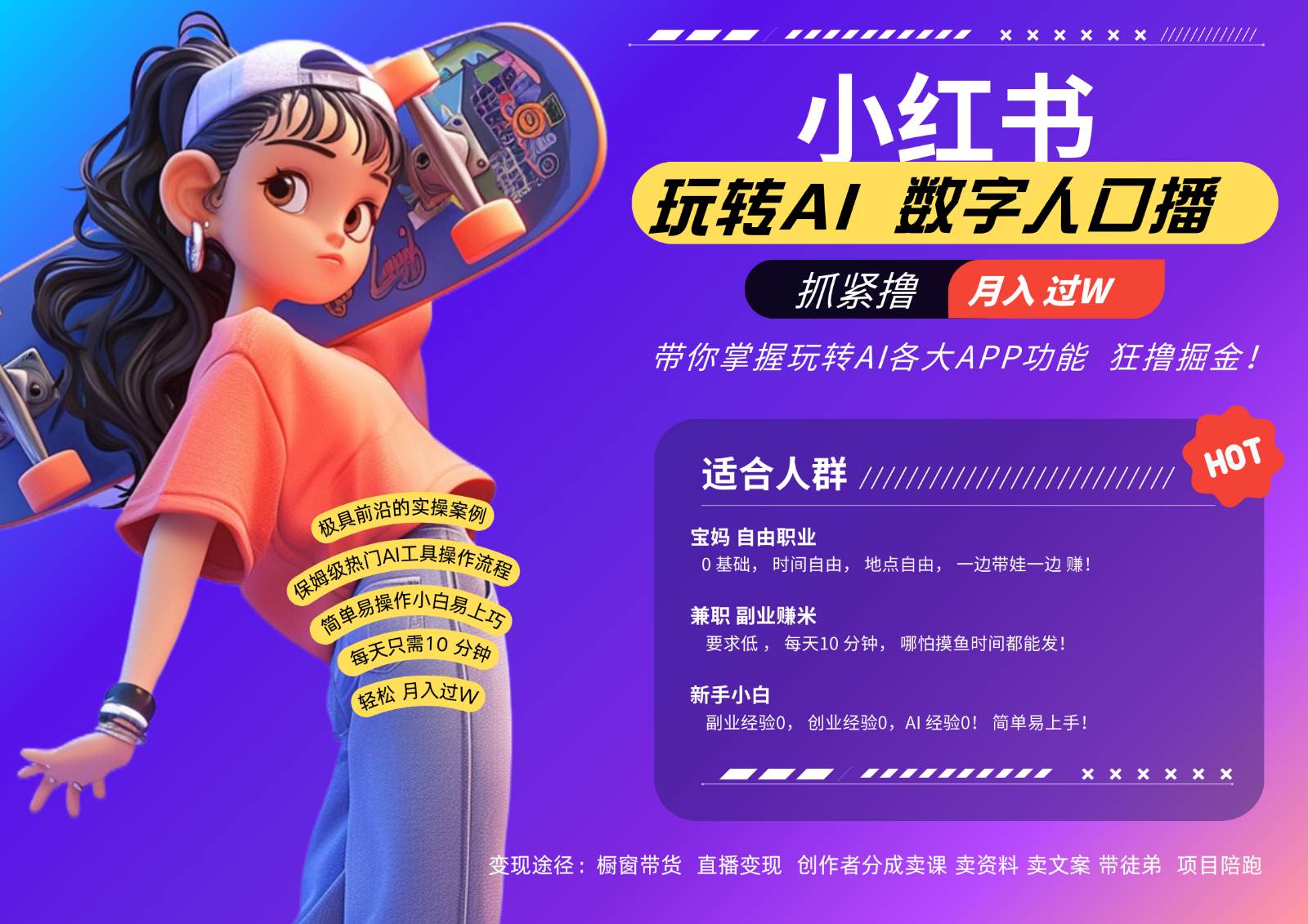 小红书数字人暴力起号  AI改写文案 再也不用费劲录口播每天20分钟  流量火爆日入破…-赛德副业库