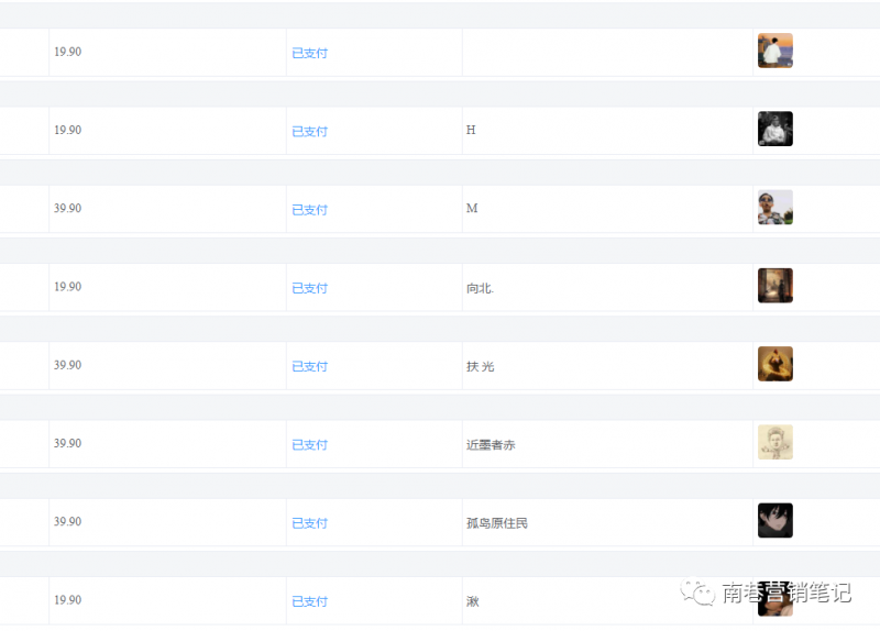 图片[2]-抖音全自动提款机项目：独家蓝海 无需剪辑 单号日赚100～500 (可批量矩阵)-赛德副业库