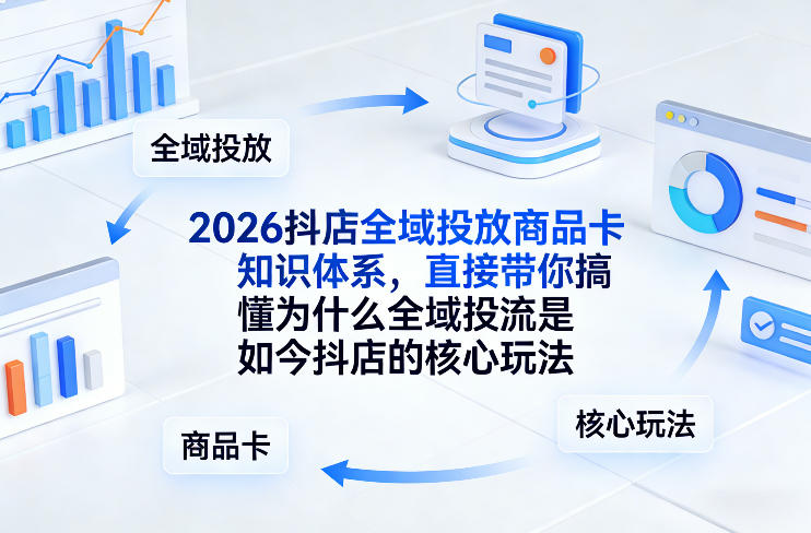 2026抖店全域投放商品卡知识体系,直接带你搞懂为什么全域投流是如今抖店的核心玩法-赛德副业库