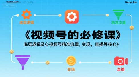 视频号的必修课,视频号的底层逻辑及核心视频号精准流量,变现,直播等核心-赛德副业库