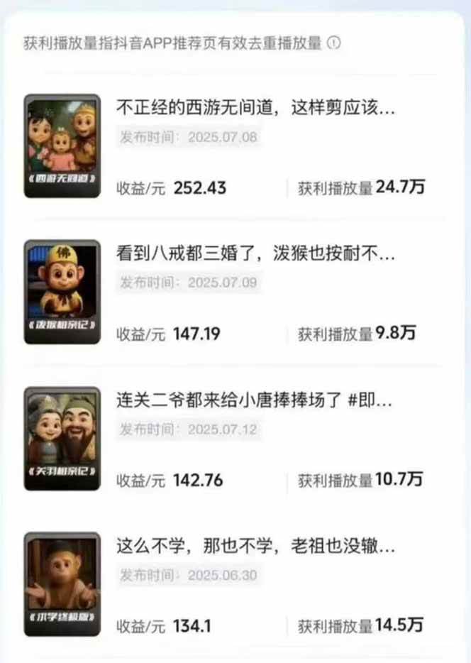 图片[3]-潮式无厘头抖音变现课，独创工业化生产流程，单号月收益2万+-赛德副业库