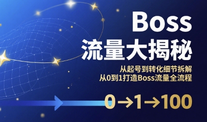 Boss流量大揭秘,从起号到转化细节拆解,从0到1打造Boss流量全流程-赛德副业库