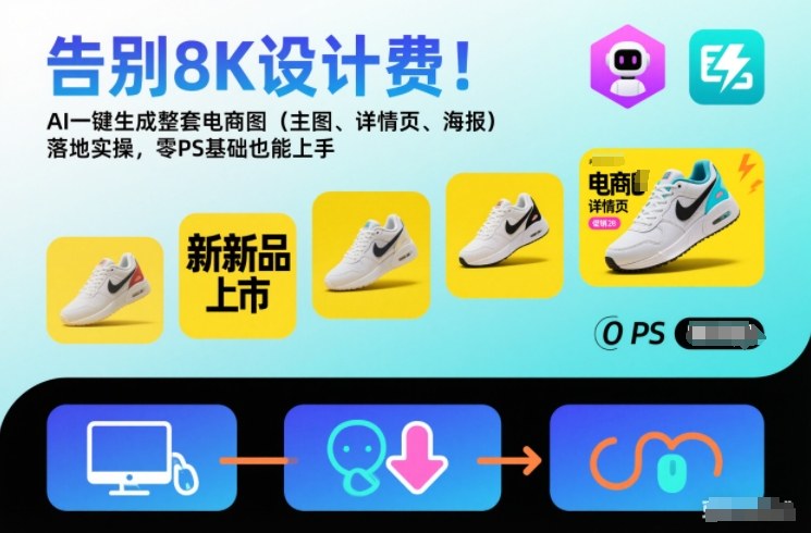 告别8K设计费！AI一键生成整套电商图（主图、详情页、海报）落地实操，零PS基础也能上手-赛德副业库