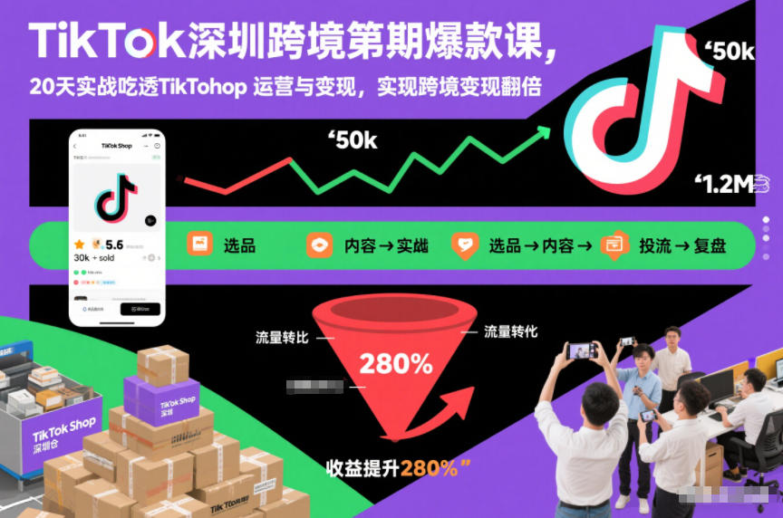 TikTok深圳跨境第2期爆款课，20天实战吃透TikTok Shop运营与变现，实现跨境变现翻倍-赛德副业库