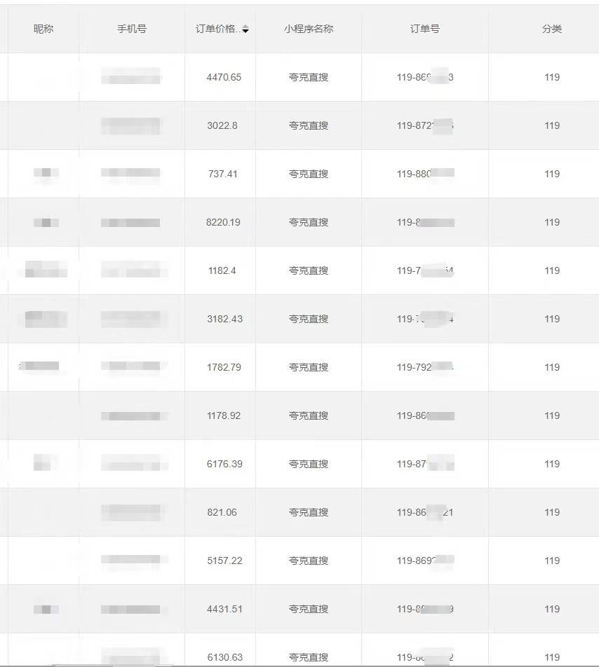 图片[2]-全自动网盘拉新，账号一键托管，直接躺赚，日入1500+（可放大，可团队）-赛德副业库
