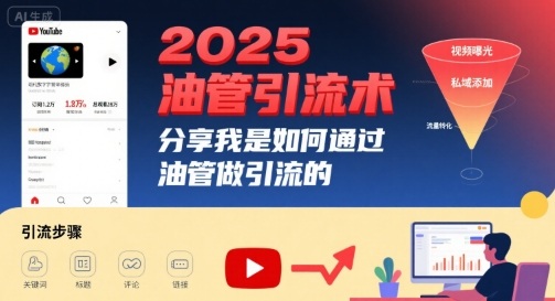 2025油管引流术,分享我是如何通过油管做引流的-赛德副业库