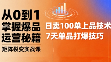 抖音小店爆品打造与矩阵裂变实战课,从0到1掌握爆品运营秘籍-赛德副业库