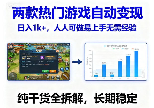 两款热门游戏自动变现，日入1k+，人人可做易上手无需经验，纯干货全拆解，长期稳定【揭秘】-赛德副业库