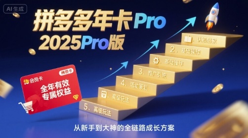 拼多多年卡2025Pro版，五大板块从认知到基础、从推广到活动、从活动到玩法-赛德副业库