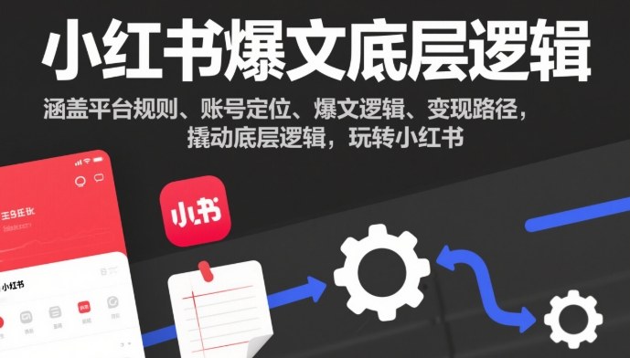 小红书爆文底层逻辑,涵盖平台规则、账号定位、爆文逻辑、变现路径,撬动底层逻辑,玩转小红书-赛德副业库
