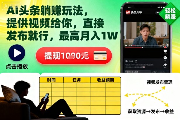 AI头条躺賺玩法，提供视频给你，直接发布就行，最高月入1W+【揭秘】-赛德副业库
