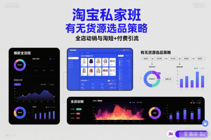 淘宝私家班，有无货源选品策略，高成功率爆款全流程打法，全店动销与淘短+付费引流-赛德副业库