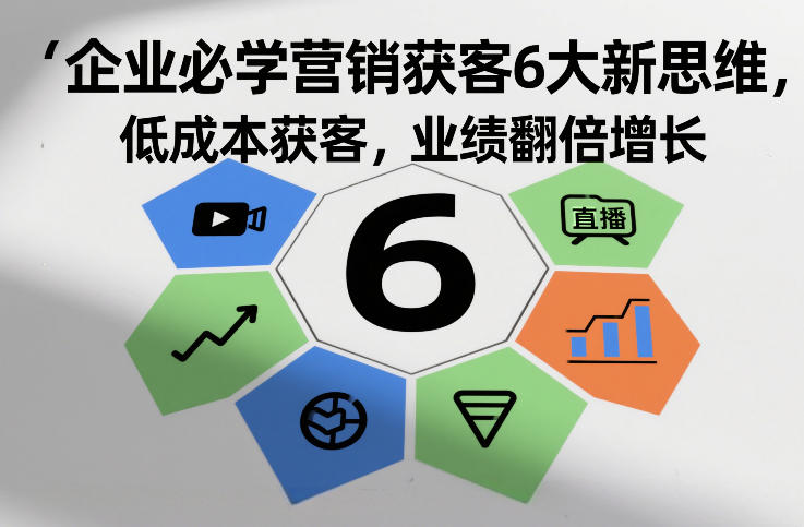 企业必学营销获客6大新思维，低成本获客，业绩翻倍增长-赛德副业库