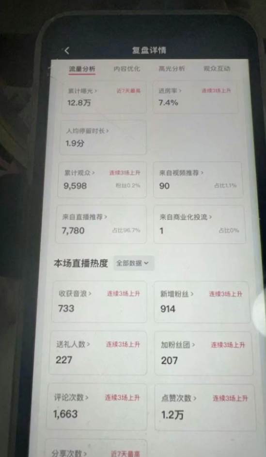图片[2]-国学赛道-2024年日入五位数无人直播实操落地教程-赛德副业库